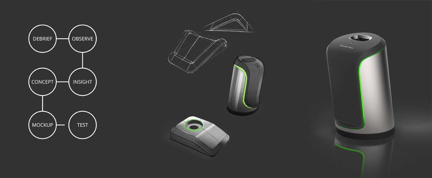 mercedes keyready design