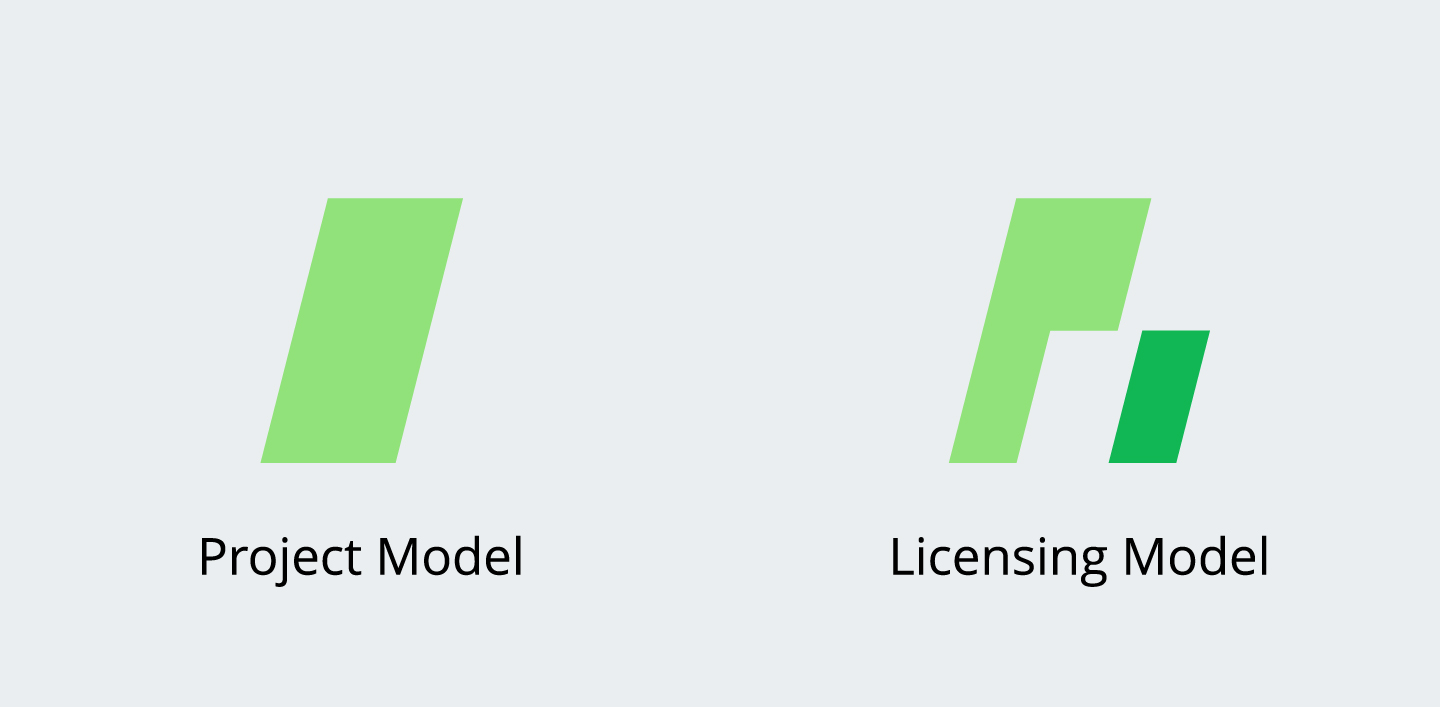 icon green symbol