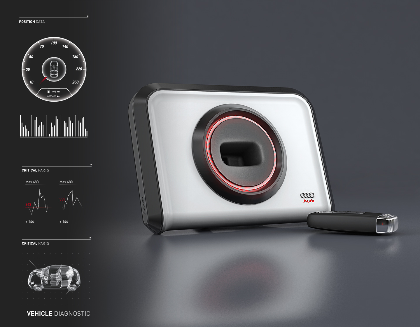 Werksdesign Innovation Technologie Audi Design